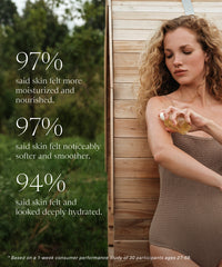 Dew Body Oil